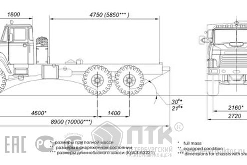 Шасси высокой проходимости КрАЗ-6322 (КрАЗ-63221)