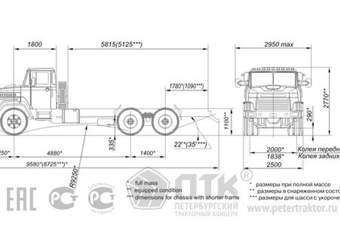 Шасси КрАЗ-65053